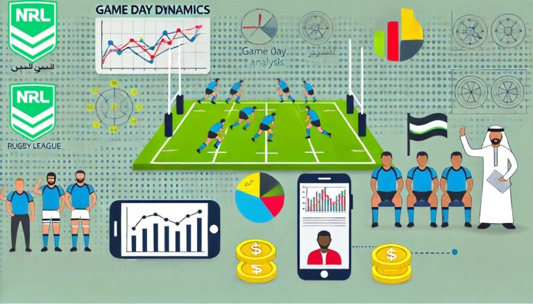 Game Day Dynamics: Rugby League Meets Betting Trends